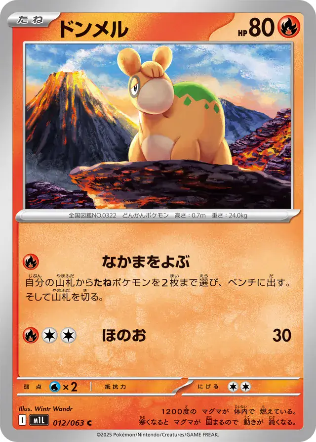 Numel